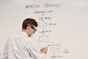 Man creating an email marketing workflow for abandoned cart customers